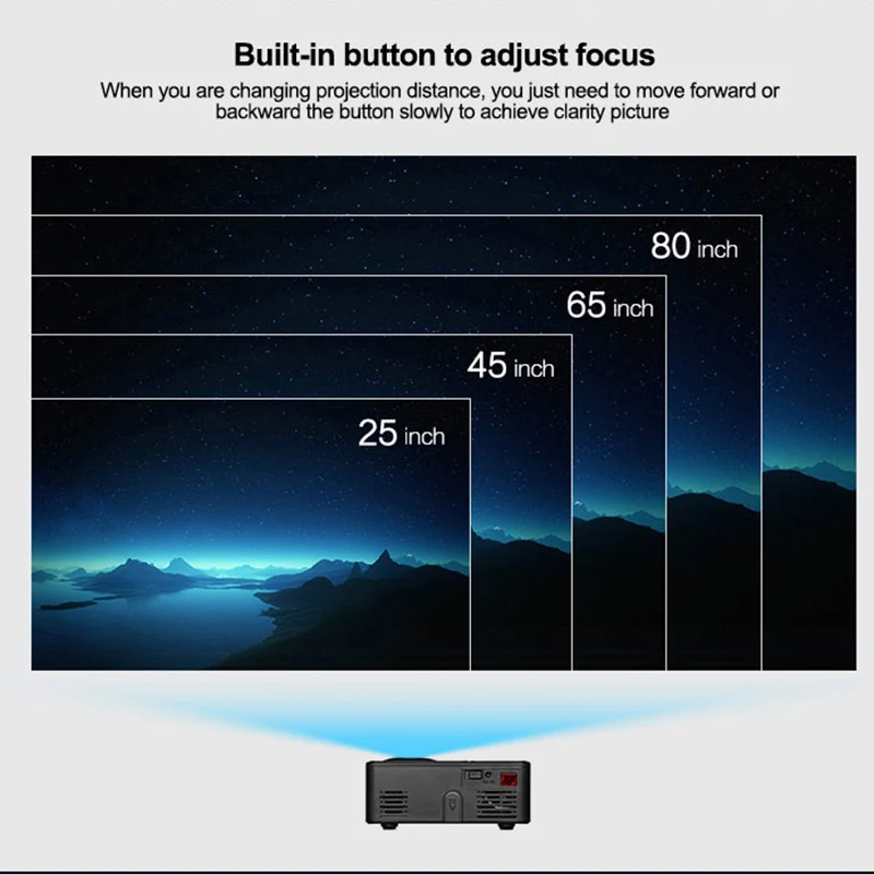 HD 1080P светодиодный мини-проектор портативный 3D домашний кинотеатр AV USB встроенный динамик PUO88
