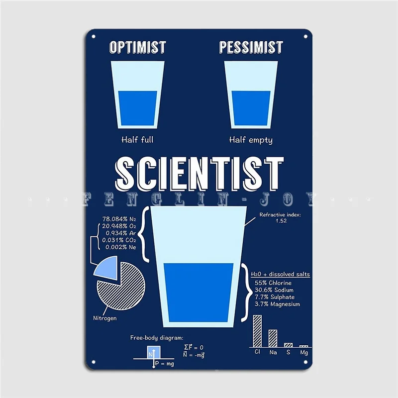 

Optimist Pessimist Scientist Metal Sign Cinema Garage Wall Funny Mural Painting Tin Sign Poster