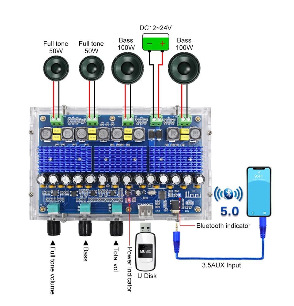 Lusya TDA3116D2* 3 Bluetooth 5,0 цифровой усилитель мощности доска четырехканальный двойной стерео 50 Вт* 2+ 100 Вт* 2 аудио усилитель T1089