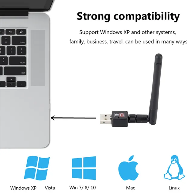 Mini USB WiFi Adapter Card 150 Mbps 2dBi WiFi adapter 3