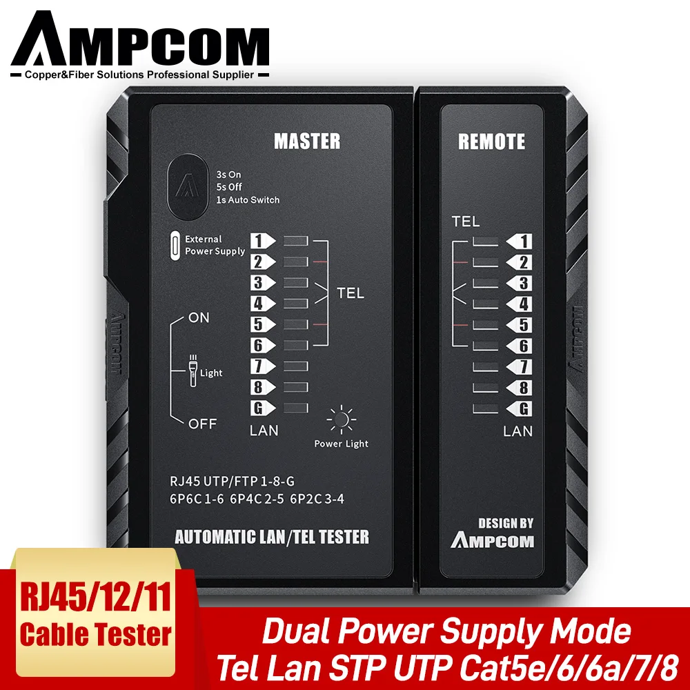 y.625 ethernet testing y.625 ethernet testing