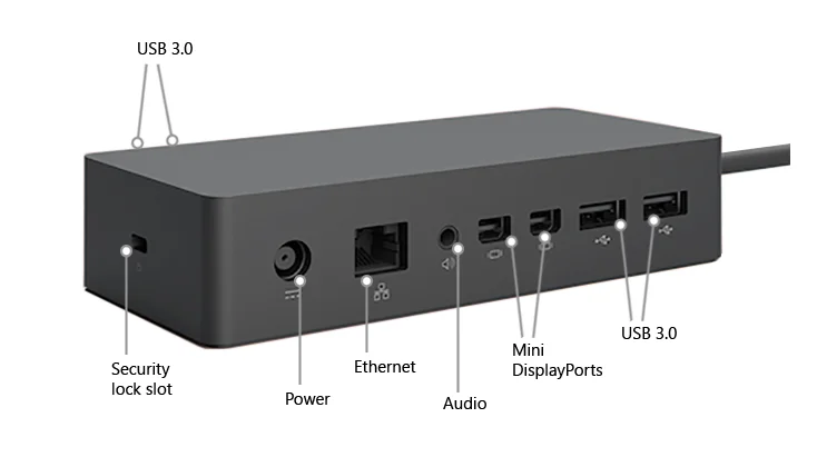 Microsoft Surface Dock 2 Docking Station 11-in-1 Con Triplo Display (HDMI 4K, VGA), Ethernet, USB-C/A, SD/TF - Per Surface Pro/Laptop/Go