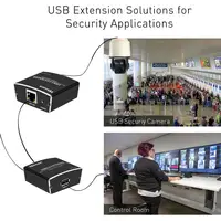 KVM Switches