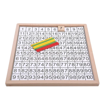 

Montessori Hundreds Board Math toys Montessori Educational Wooden Toy For Children Juguetes Madera Montessori Learning Education
