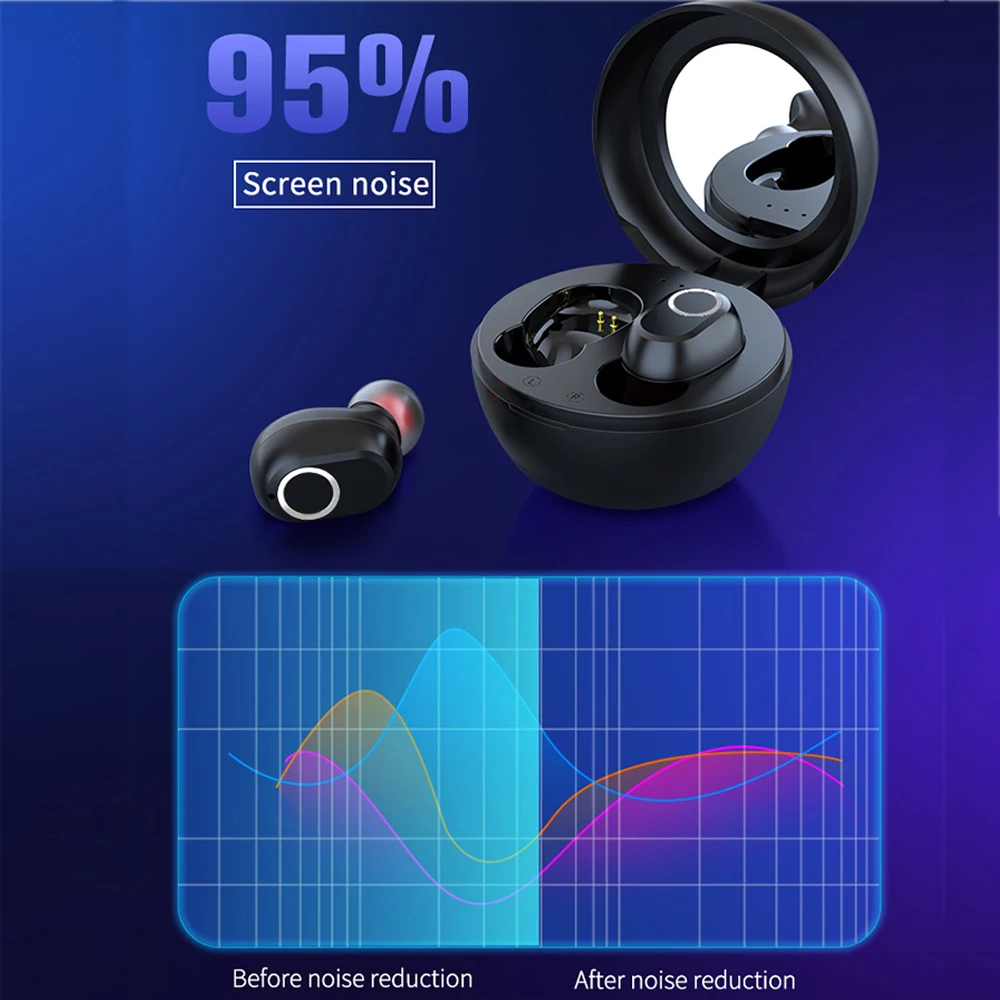 Новинка Bluetooth 5,0 наушники TWS беспроводные наушники HiFi Звук водонепроницаемые мини спортивные наушники шумоподавление игровые наушники