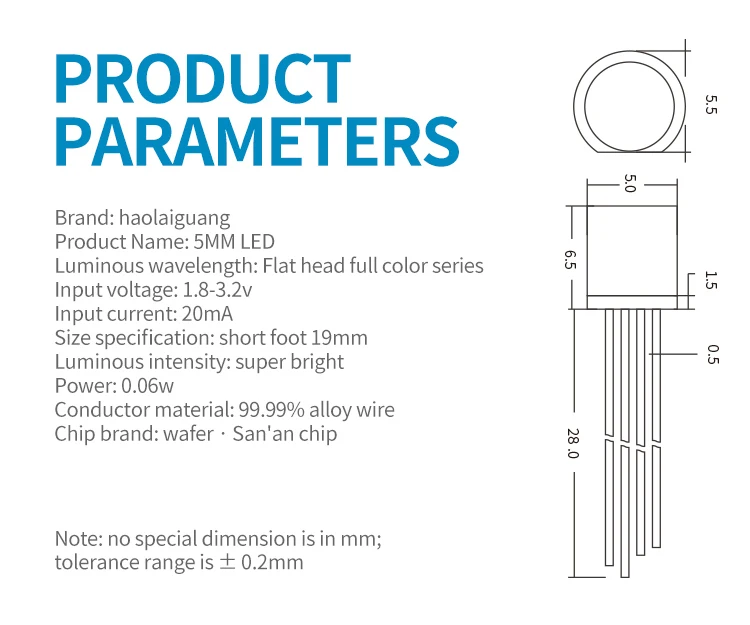 fita de led