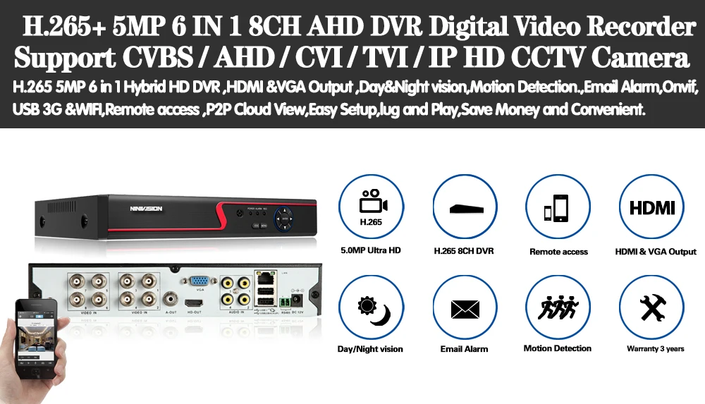 6 в 1 5MP AHD DVR NVR XVR CCTV 4Ch 8Ch 1080P 4MP 5MP гибридная камера безопасности DVR рекордер Onvif RS485 Coxal управление P2P Облако