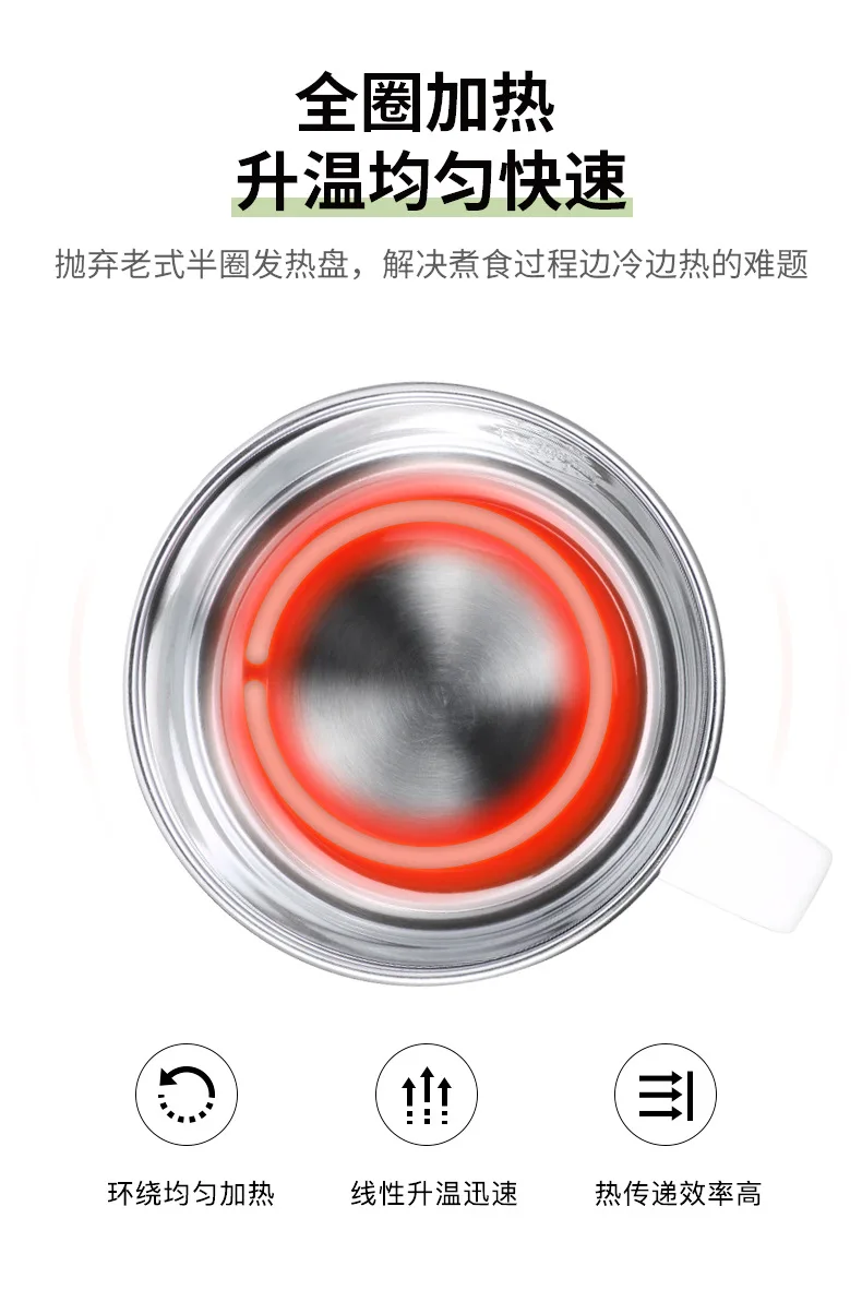 Small Raccoon Multi-functional Electric Cooker Dormitory for Students Mini Small Electric Instant Noodles Useful Product Small D