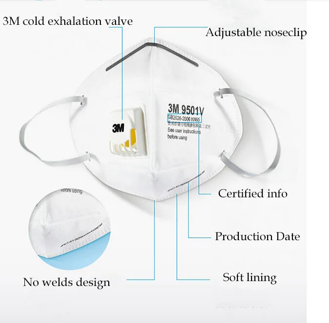 

3pcs 3M 9502V Protective Fold Masks Anti Dust PM 2.5 Multi Layer Filter Structure Industrial Fog enviroment 9501V