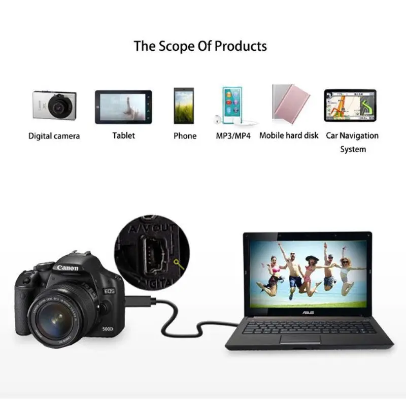 0.8m Mini USB Cable Car DVR GPS Digital Camera Mini USB Data Cable 5 Pin B MP3 MP4 Player HDD Camera
