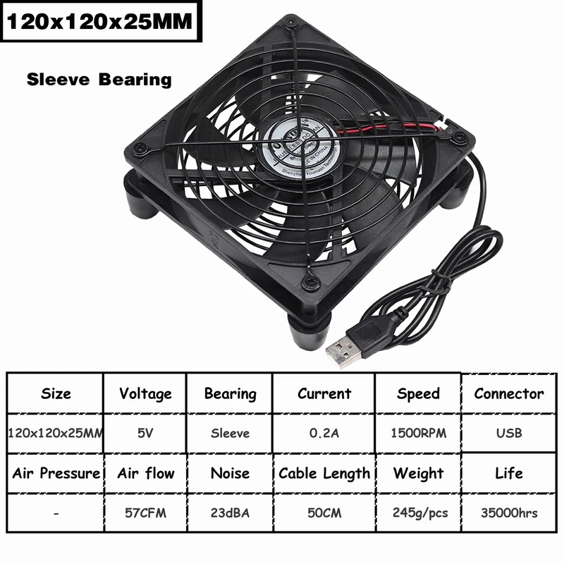 12025 Sleeve YOUNUON 5 в роутер USB вентилятор ТВ коробка кулер 80 мм 92 мм 120 мм 140 мм ПК кулер DIY W/Винты защитная сетка бесшумный Настольный вентилятор - Цвет лезвия: 12025 Sleeve