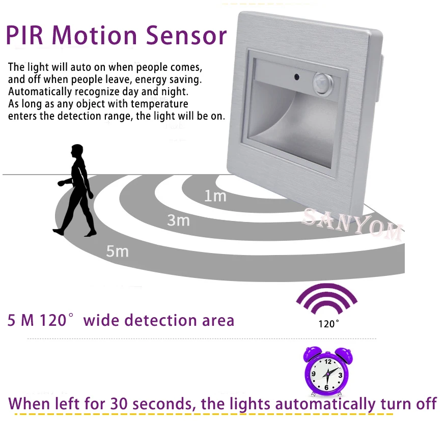  Night light foyer Motion Detector+Sensor LED Stair Light LED Recessed Lamp Steps Ladder Wall Lamp s - 33029293636