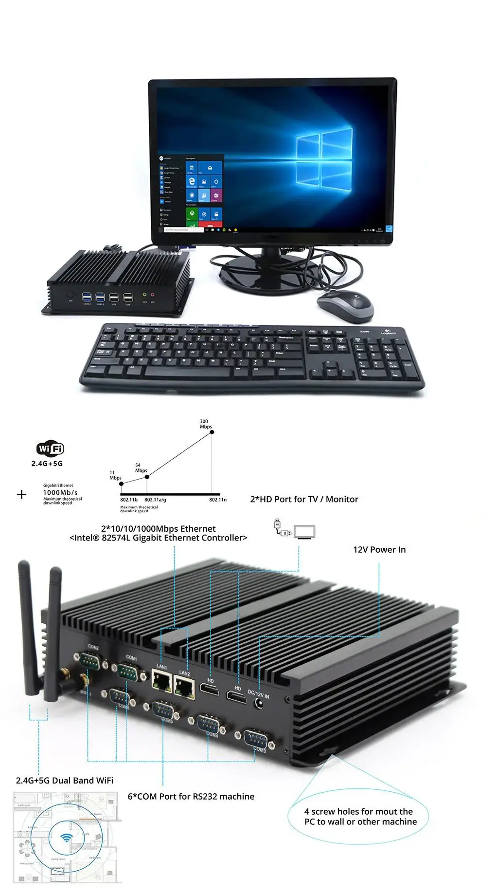 Eglobal Мини ПК i7-4500U DDR3 4G Оперативная память 128G/256G SSD Intel HD Графика 4400 двухъядерный безвентиляторный мини-ПК Поддержка Win7/8/9/10, Linux