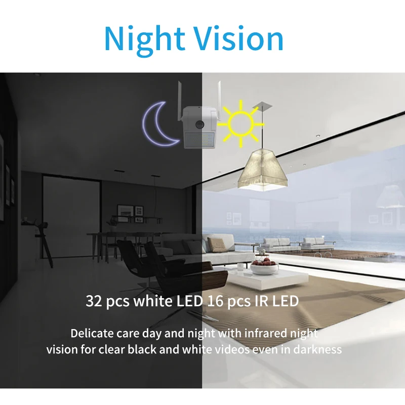 Projetor ao ar Câmera de Segurança em Casa Câmera de Visão Noturna com Led Sensor de Movimento Luz de Parede Câmera sem Fio Livre Wifi 1080 p 2.4g 9 de visão noturna com led sensor de