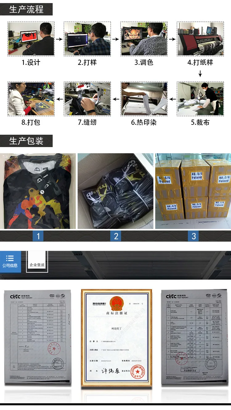 EBay AliExpress мужская одежда мужская новая стильная облегающая быстросохнущая одежда с длинным рукавом дышащая Спортивная футболка