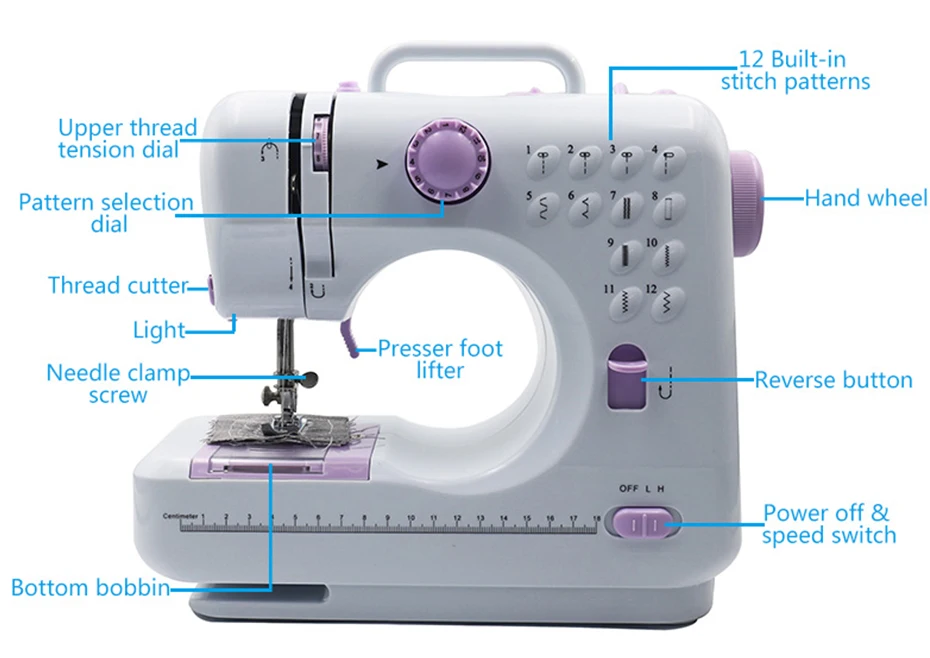 Китайский бренд электрическая портативная швейная машина оптом мини 12 стежков Бытовая многофункциональная швейная машина для дома