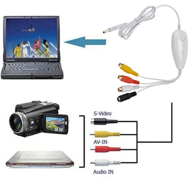 USB-2-0-Audio-Video-Capture-Card-Device-Analog-Video-from-VHS-V8-Hi8-8MM-Camcorder (1)