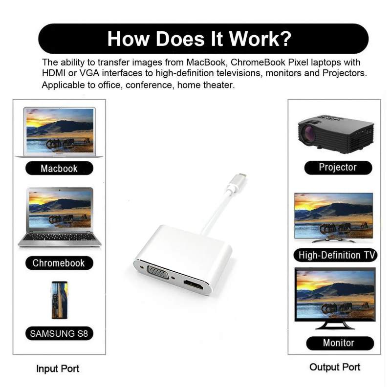 Usb C к Hdmi 4K Vga адаптер Usb 3,1 type C Usb-C к Vga Hdmi видео конвертеры адаптер для Macbook Pro/Chromebook Pix