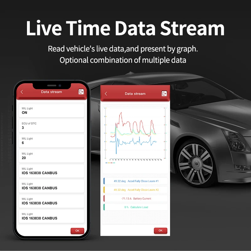 MUCAR BT200 OBD2 Car scanner diagnostic tool 15 Reset Oil SAS Full System engine Diagnosis Lifetime Free Update Auto Code Reader automotive diagnostic scanner