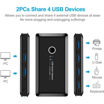 

Switch Box USB2.0 Switcher 2x4 USB 3.0 Peripheral Sharing Switch 2 Computers Sharing 4 USB Devices for Keyboard