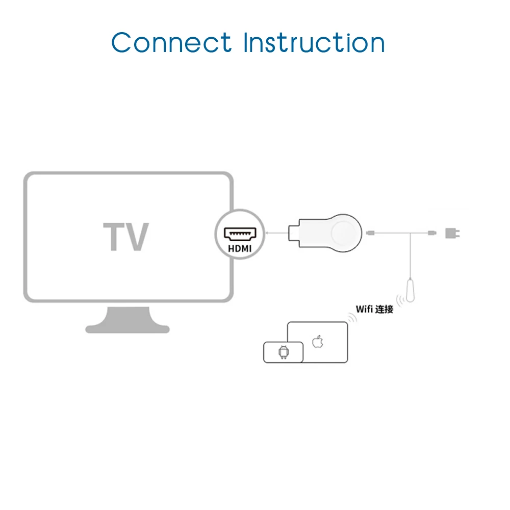 Mirascreen MXPRO tv Stick HDMI 1080p wifi приемник ключ HDMI tv Stick