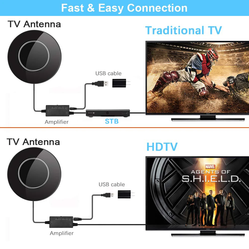 DVB-T2 комнатная тв антенна для цифрового тв hdtv dvb t2 антена для телевизора 4K 1080P DTV T2 цивровое тв антенна с участием усилитель антенны 150 миль сигнала cellular signal booster