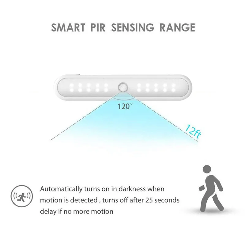 Wireless-Under-Cabinet-Light-PIR-Motion-Sensor-Night-Light-20-LED-Closet-Wardrobe-Kitchen-Sensor-Night (2)