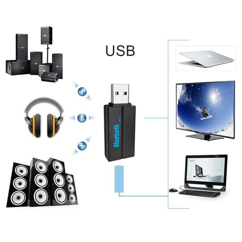 Bluetooth аудио приемник передатчик мини стерео Bluetooth AUX RCA USB 3,5 мм разъем для ТВ ПК автомобильный комплект беспроводной адаптер Поддержка TF