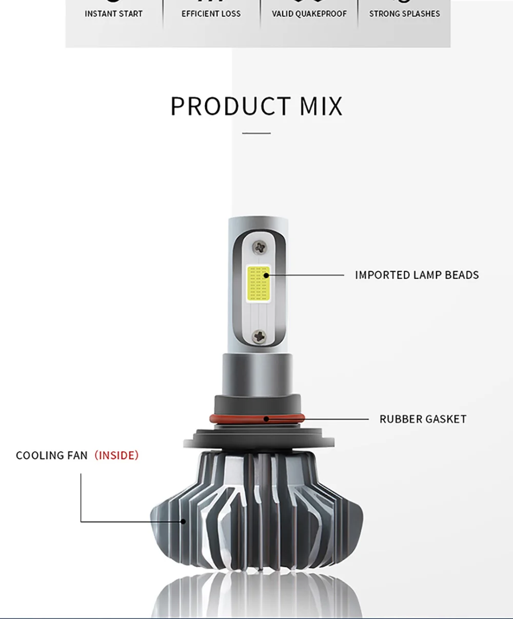 H1 Turbo светодиодный фонарь H4 Hi-Lo Beam H7 H3 H11 9005 9006 Canbus светодиодный автомобильный светильник COB чип 12 в 40 Вт 65000 к лм