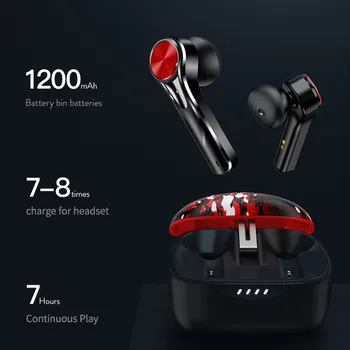 

CARPRIE Wireless Earphones Tws True Wireless Earbuds Hand Free Sport Waterproof Stereo Headset With Microphone Fast deliver
