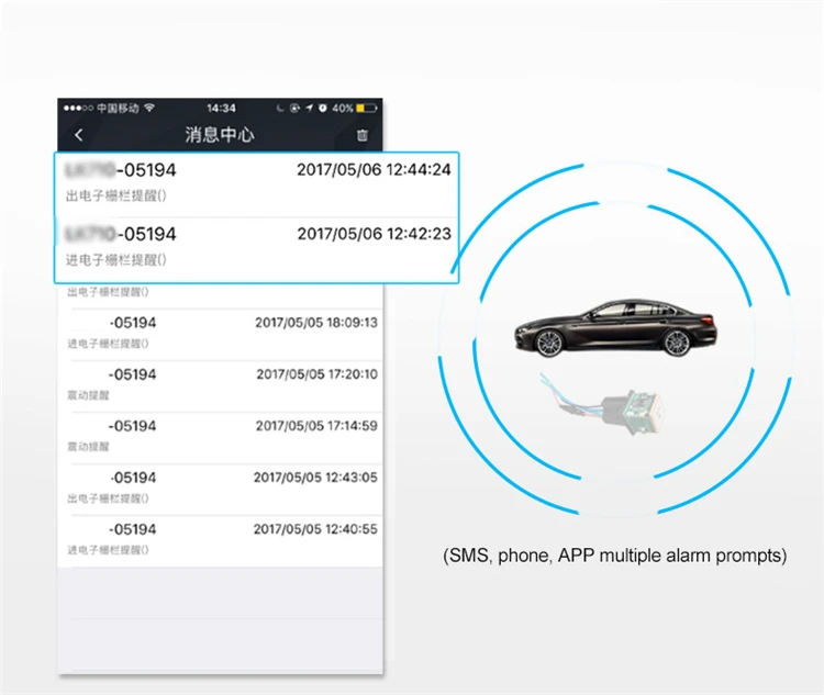 Автомобильный gps локатор реле позиционирования трекер мини-сигнализация платформа противоугонное отслеживание