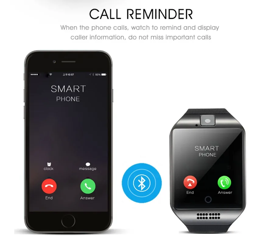 Bluetooth часы с камерой Q18 Facebook Whatsapp Twitter Синхронизация SMS Smartwatch поддержка sim-карты TF для IOS Android