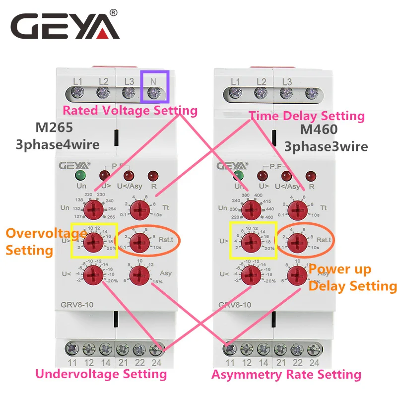 GEYA GRV8-10 новая 36 мм ширина 3 фазы реле контроля напряжения с временем сброса 0,1 s-10 s