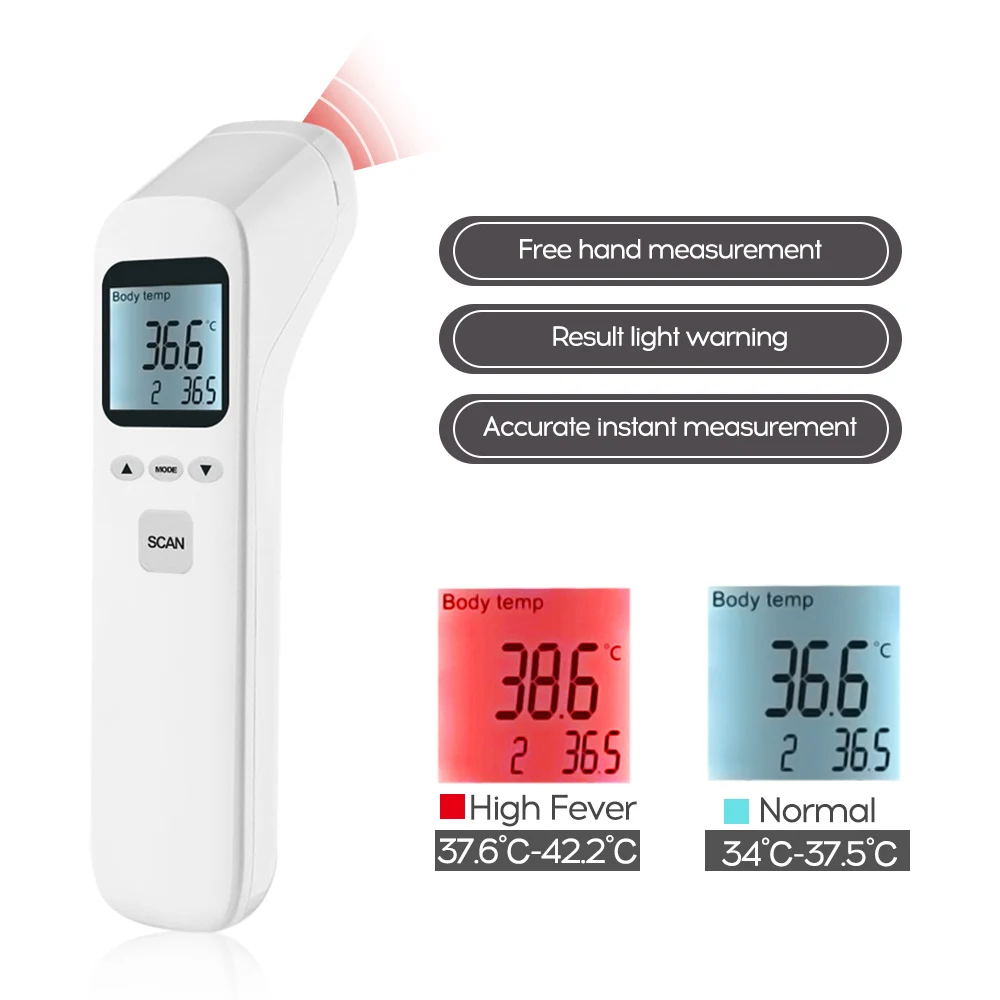 

Handheld Infrared Forehead Thermometer Non-Contact Sensor Instant Read Thermometer Temperature Measurement Device