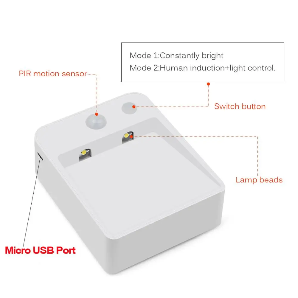 Светодиодный настенный светильник для помещений с PIR датчиком движения, светильник с аккумулятором AA, ночник с аппликацией, светильник для кухни, лестницы, шкаф