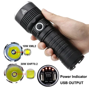 

LED Flashlight Power Indicator Powerful Usb Rechargeable Flashlight LED Torch Lantern Hunting Lamp Hand Light JKK36 Black type c