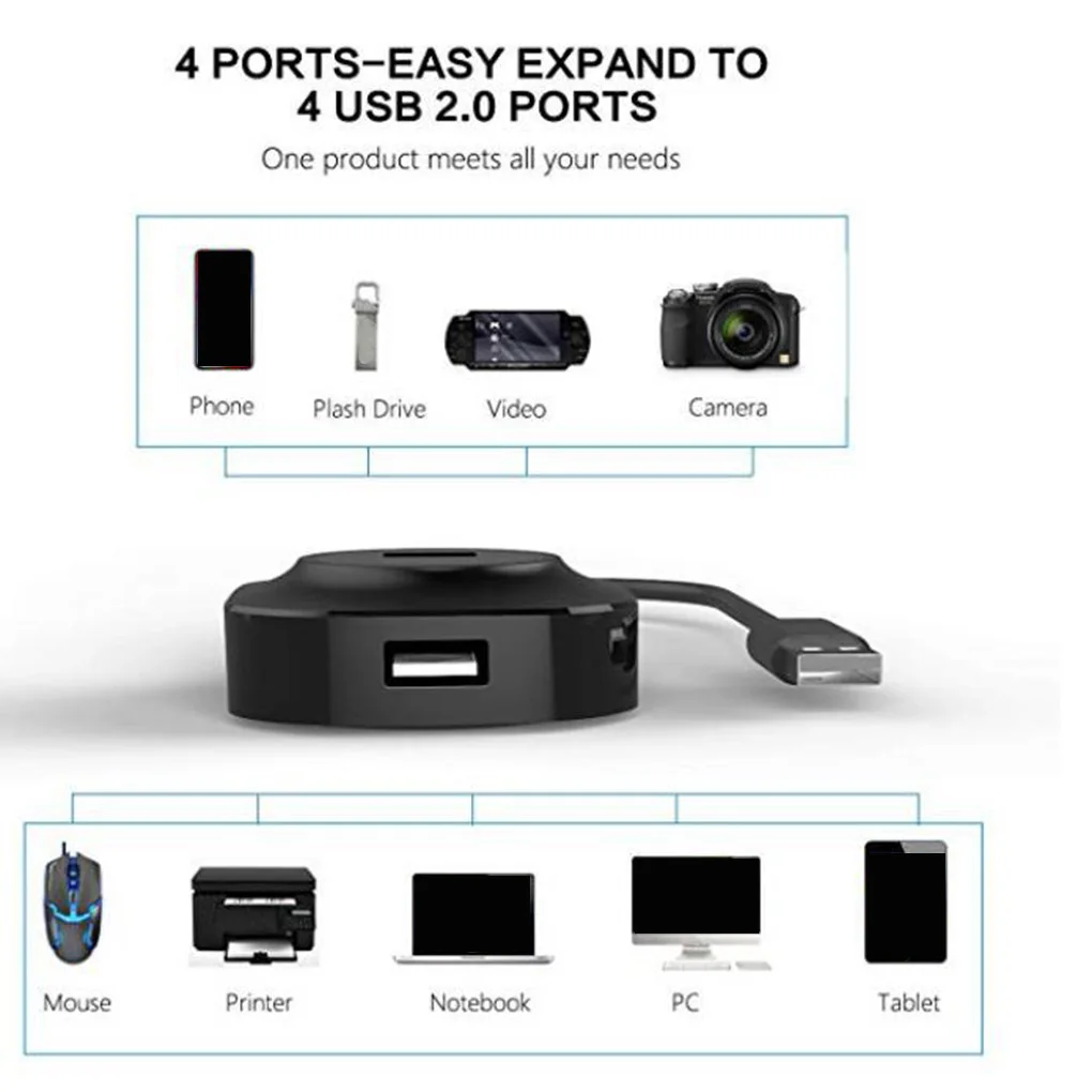 Usb-хаб мульти-USB 3,0/2,0 разветвитель 4 порта ПК компьютер USB расширитель адаптер для ноутбука кабель 100 см