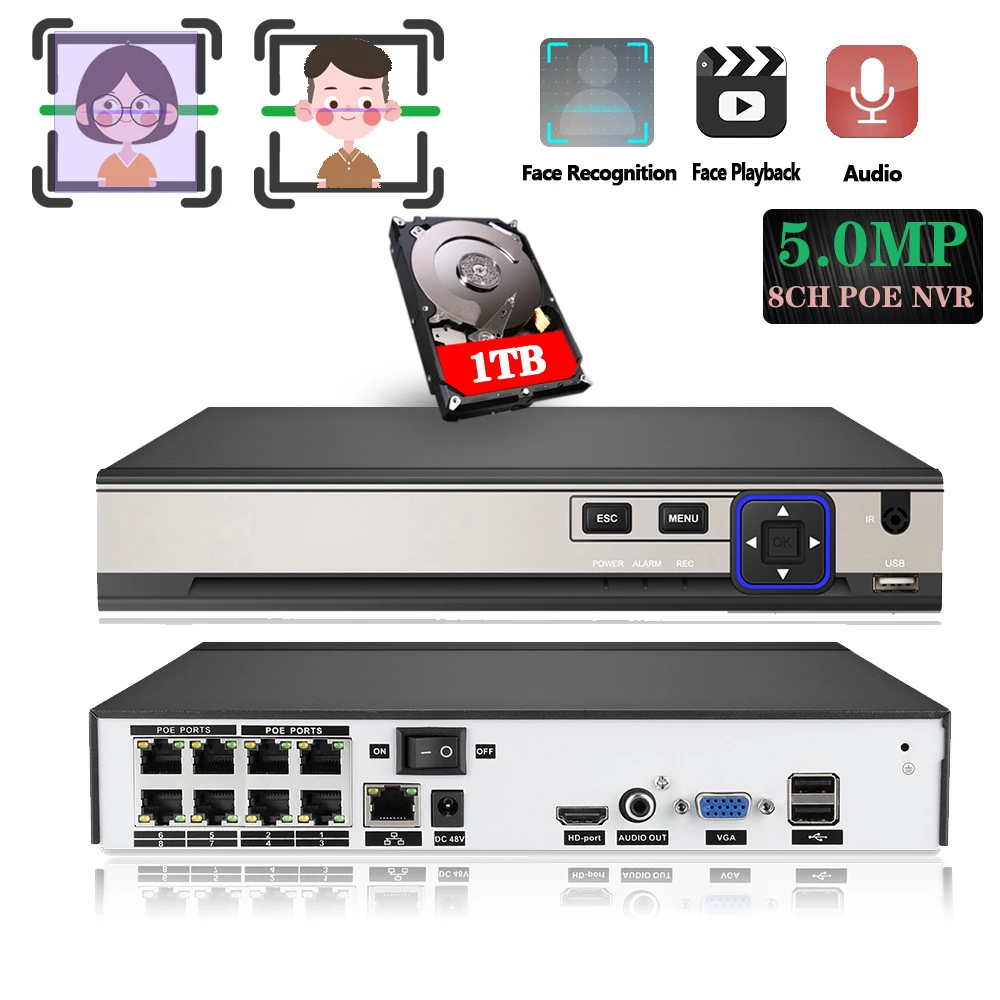  Full HD 5.0MP 8 Channel CCTV System 5MP IP Camera POE NVR HDMI Audio Sound Monitor Record Email Ala - 4.00021E+12