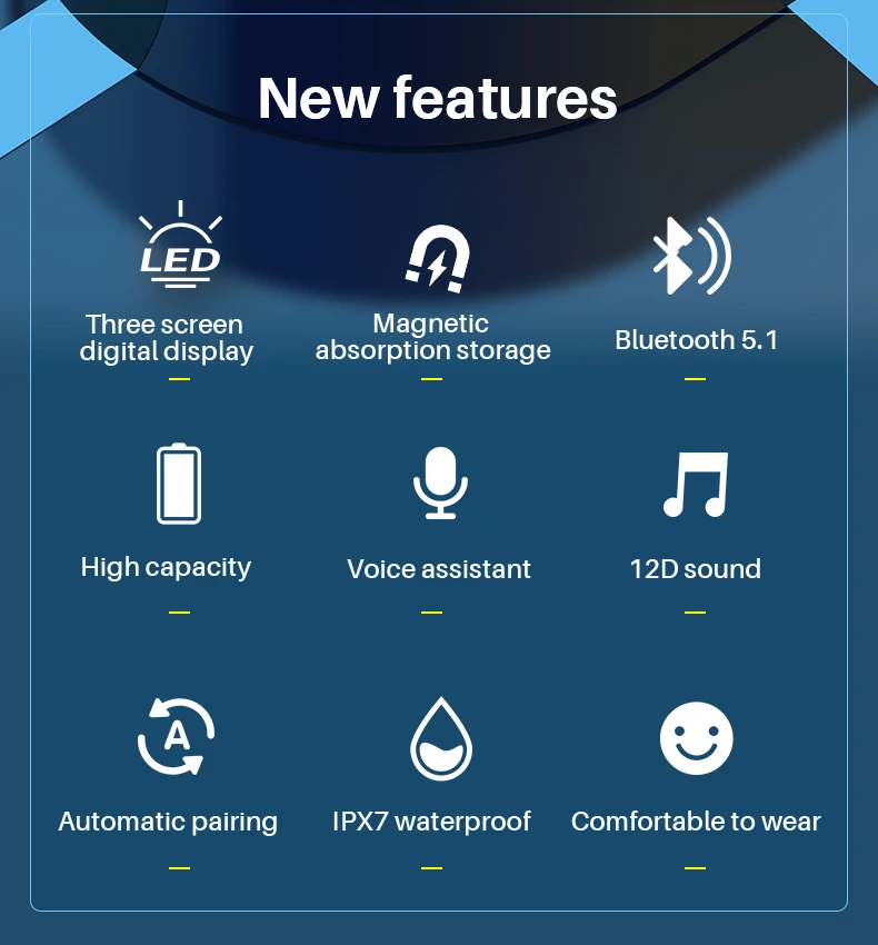 Wireless Headphones TWS Earphone Bluetooth 5.1 With Microphones IPX7 Waterproof Noise Cancelling Bluetooth Headset Type C Charge