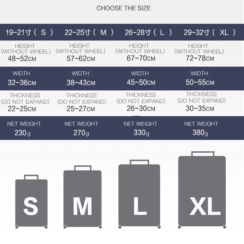 Унисекс дорожный багажный Чехол чемодан на молнии протектор подходит для 19-32 дюймов Эластичный Чемодан Сумка для женщин и мужчин пылезащитный чехол для багажа
