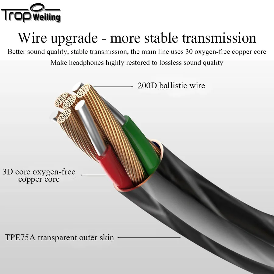 HIFI Проводная гарнитура двойной привод стерео проводные наушники вкладыши