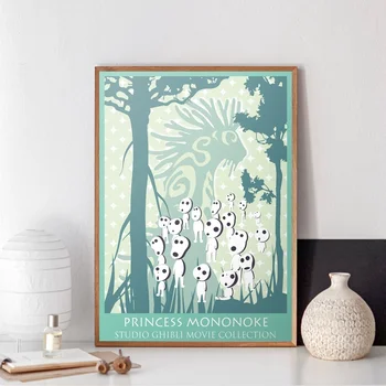 

Princess Mononoke minimalist movie Canvas poster No Frame