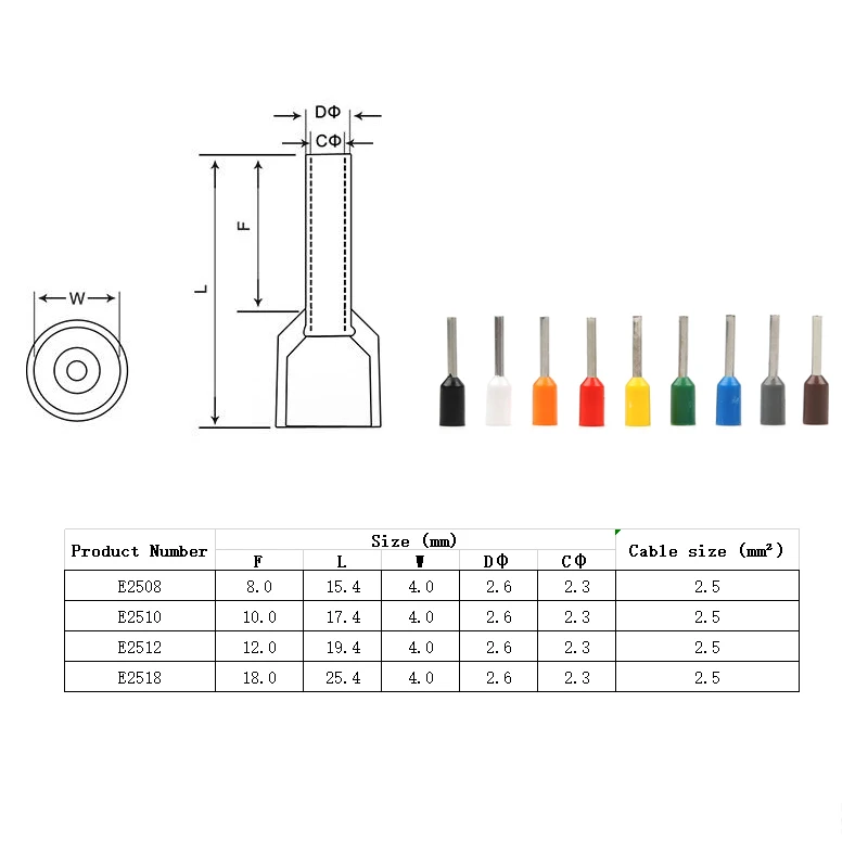 100 шт. E2508 E2510 E2512 E2518 изолированные Клеммы AWG 14 изолированный кабель провода соединитель изоляционные обжимные клеммы для проводки