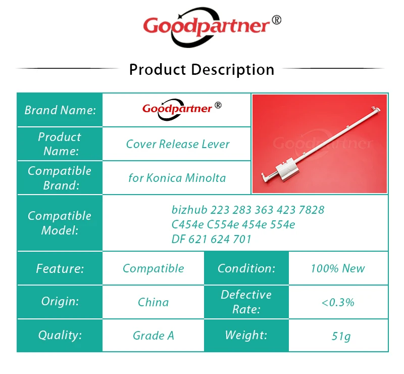 Ha5e5eaedef7c4578ab51c195157b28513