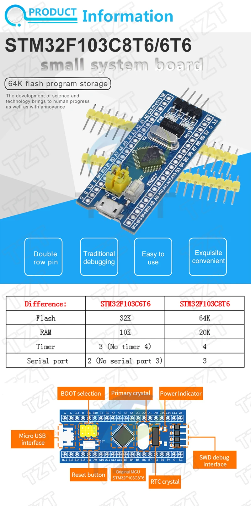 Original ST-LINK V2 Simulator Download Programmierer Original STM32F103C8T6 STM32 Minimum System Development Board STM32F401 / 411 – Detail 12