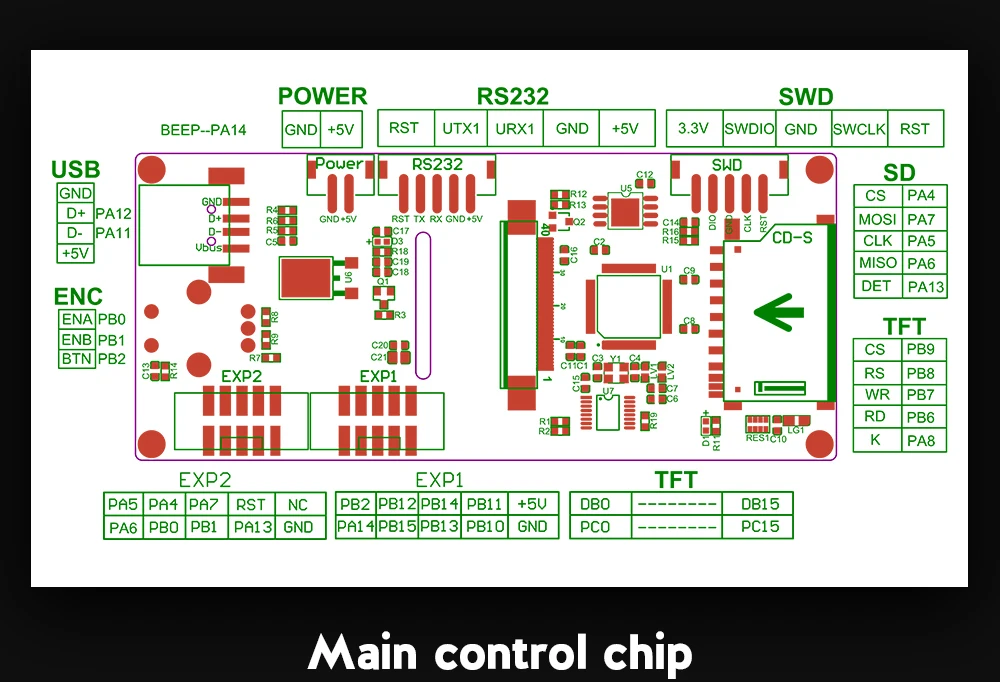 BIGTREETECH SKR V1.3 3D-принтер+ TFT24 сенсорный экран+ TMC2209 TMC2208 UART TMC2130 для Ender 3/5 MKS GEN L части 3d принтера