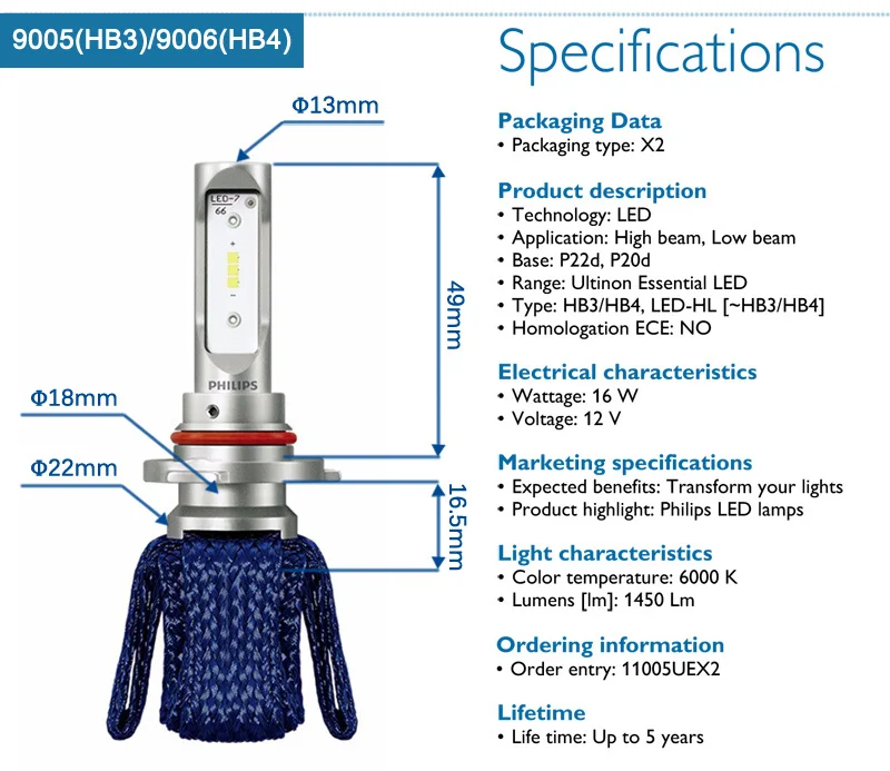 Philips LEVOU H4 H7 H8 H11 H16