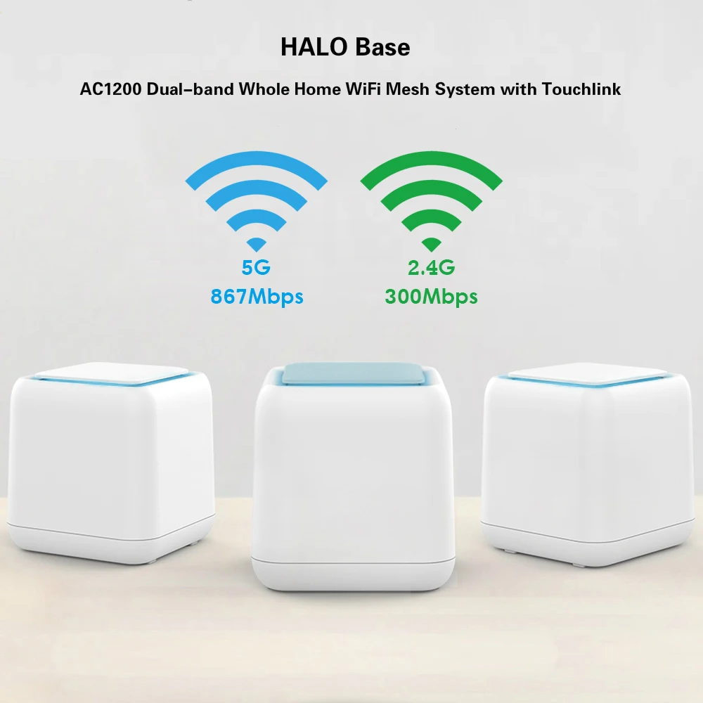 

AC1200 Wireless WIFI Router Gigabit Whole Home Large Area Wi-Fi Mesh Smart System Dual Band 2.4G/5Ghz wifi Repeater 1200mbps