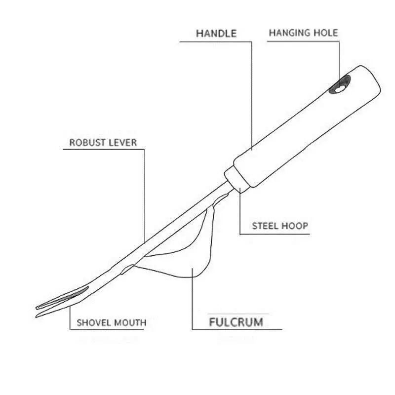 Домашний ручной просечник с деревянной ручкой, металлическая вилка, рассадочная машина, инструменты для прополки для сада-ABUX