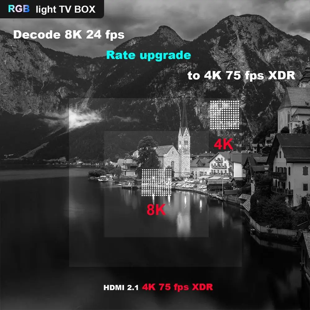 LEMADO A95XF3 ТВ приставка Android 9,0 Amlogic S905X3 4 Гб 64 Гб 4 к HD Netflix Google голосовой помощник Смарт RGB светильник Android tv Box 8K